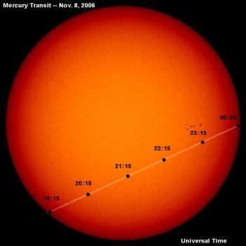 Transit of Mercury across the Sun