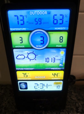 Weather station display unit