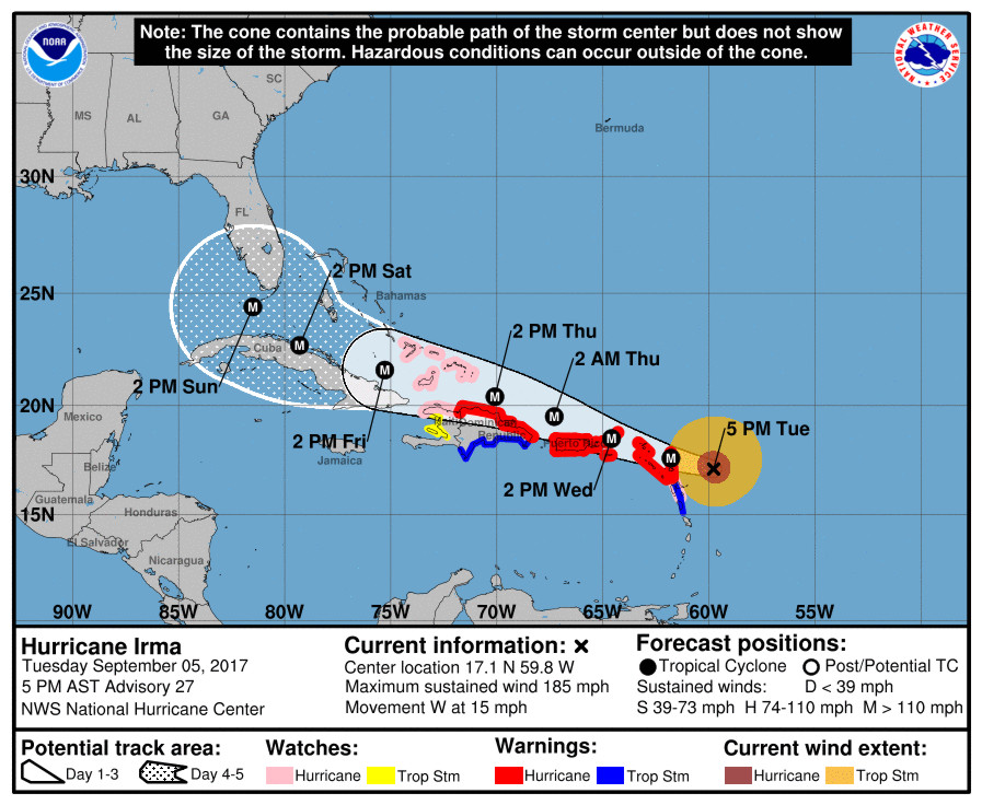 Hurricane Irma forecast 201709042100Z