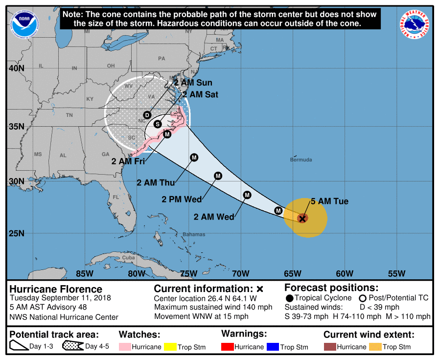Hurricane Florence 20180911 0500AST