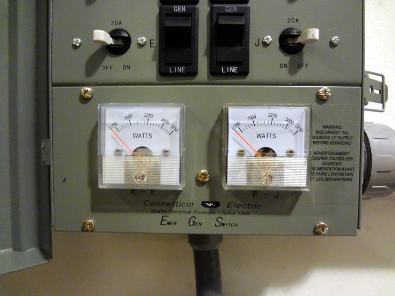 Generator transfer switch meters Imablog
